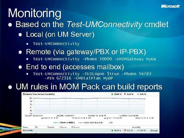 Monitoring Based on the Test-UMConnectivity cmdlet Local (on UM Server) Test-UMConnectivity Remote (via gateway/PBX