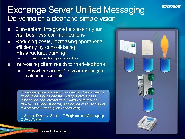Exchange Server Unified Messaging Delivering on a clear and simple vision Convenient, integrated access
