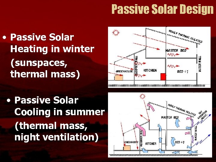 Passive Solar Design • Passive Solar Heating in winter (sunspaces, thermal mass) • Passive