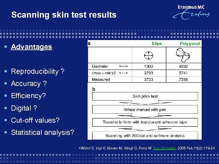 Scanning skin test results § Advantages Elips Polygonal § Reproducibility ? § Accuracy ?