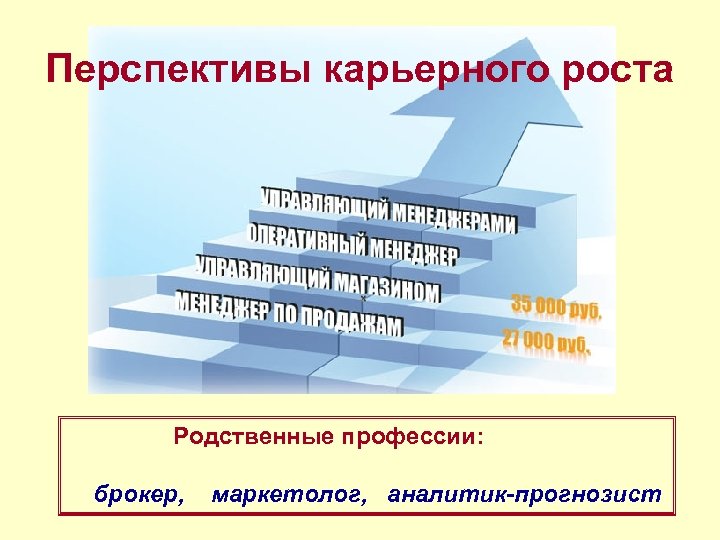 Перспективы карьерного роста Родственные профессии: брокер, маркетолог, аналитик-прогнозист 