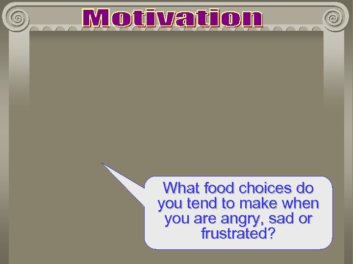 What food choices do you tend to make when you are angry, sad or