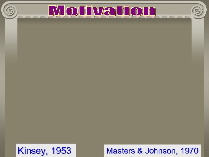 Kinsey, 1953 Masters & Johnson, 1970 