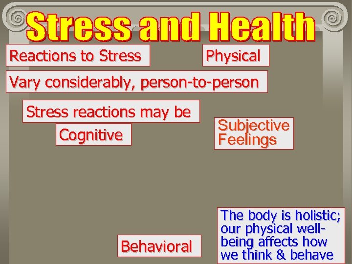 Reactions to Stress Physical Vary considerably, person-to-person Stress reactions may be Cognitive Behavioral Subjective