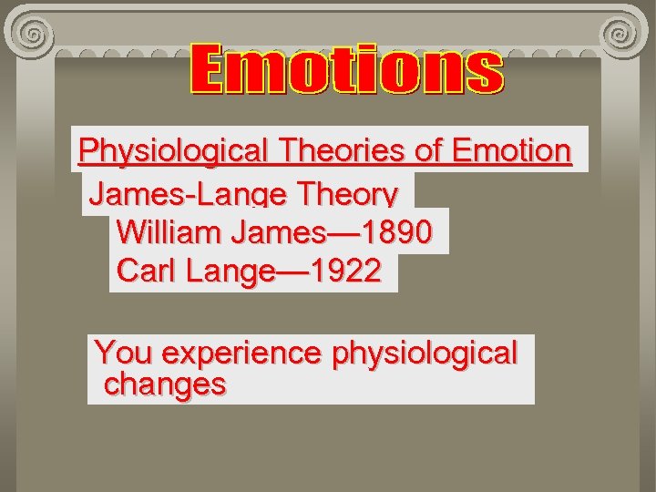 Physiological Theories of Emotion James-Lange Theory William James— 1890 Carl Lange— 1922 You experience