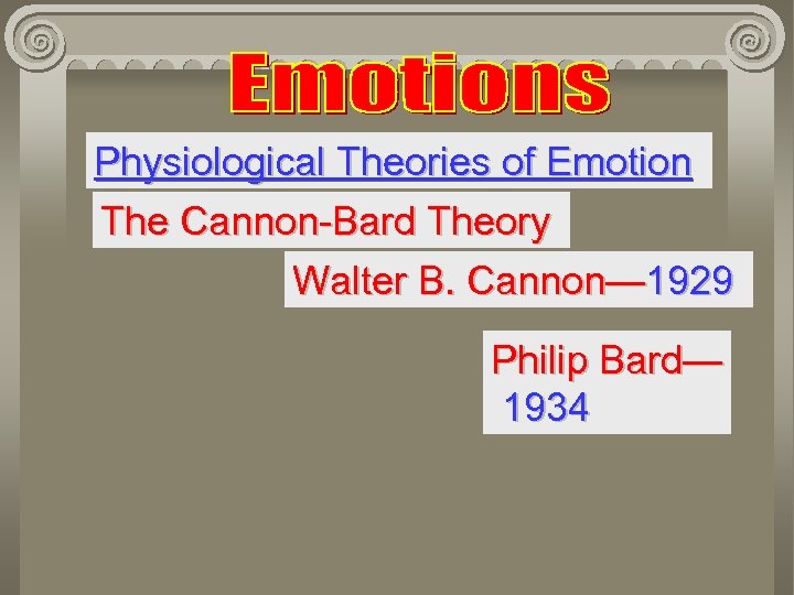 Physiological Theories of Emotion The Cannon-Bard Theory Walter B. Cannon— 1929 Philip Bard— 1934