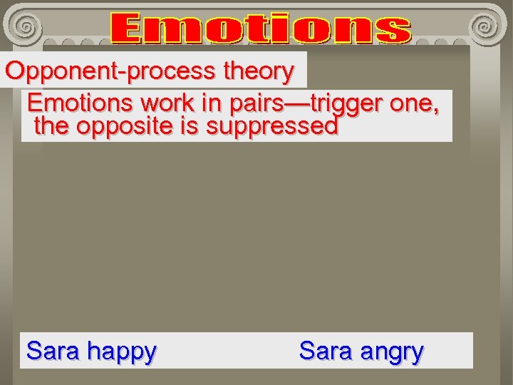Opponent-process theory Emotions work in pairs—trigger one, the opposite is suppressed Sara happy Sara