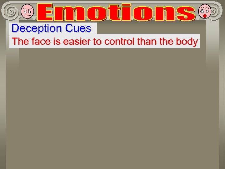 Deception Cues The face is easier to control than the body 