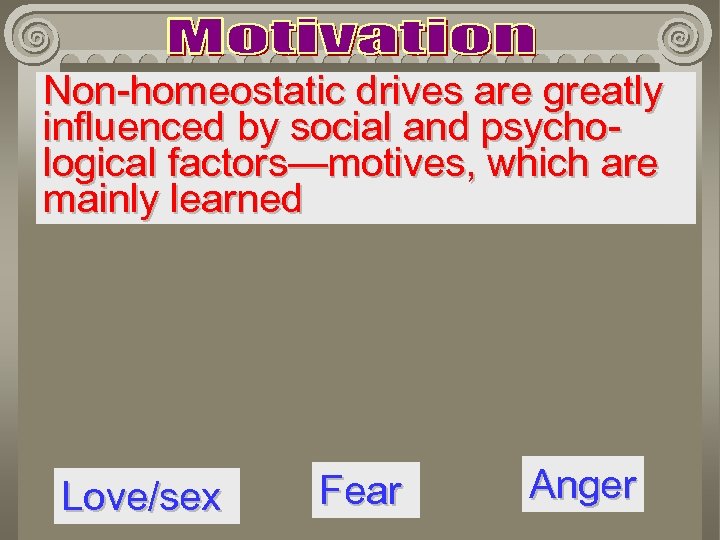 Non-homeostatic drives are greatly influenced by social and psychological factors—motives, which are mainly learned