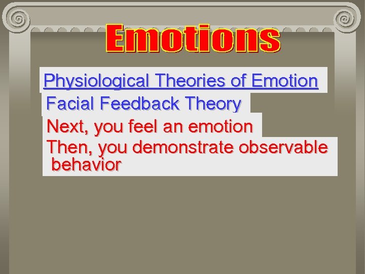 Physiological Theories of Emotion Facial Feedback Theory Next, you feel an emotion Then, you
