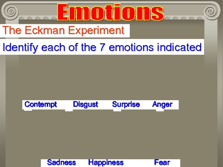 The Eckman Experiment Identify each of the 7 emotions indicated Contempt 1 2 Disgust