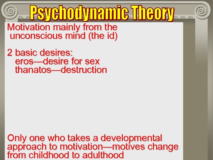 Motivation mainly from the unconscious mind (the id) 2 basic desires: eros—desire for sex