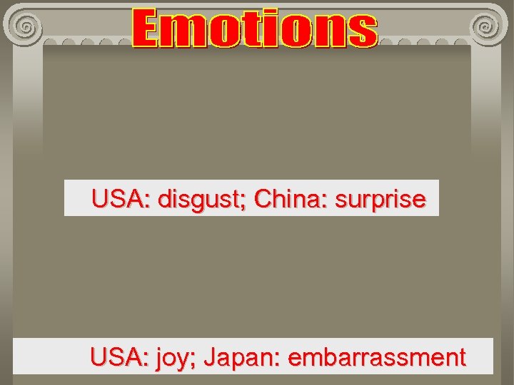 USA: disgust; China: surprise USA: joy; Japan: embarrassment 