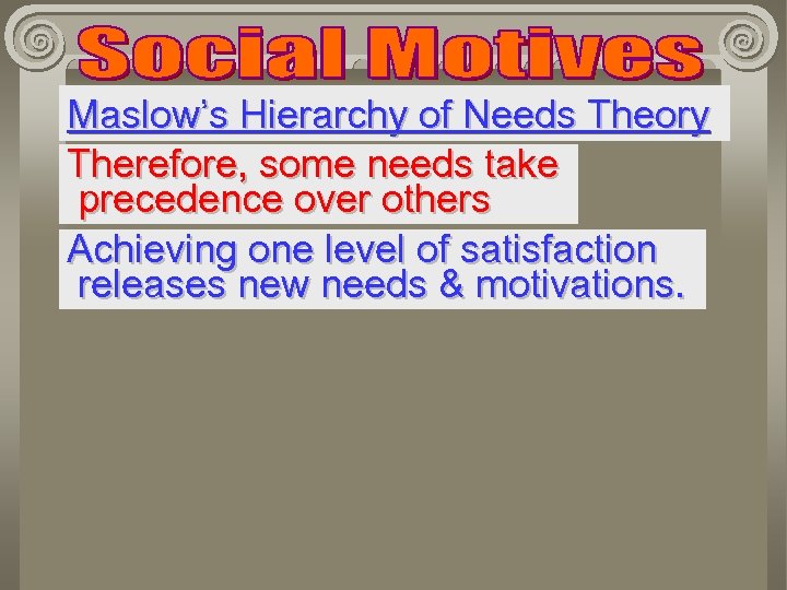 Maslow’s Hierarchy of Needs Theory Therefore, some needs take precedence over others Achieving one