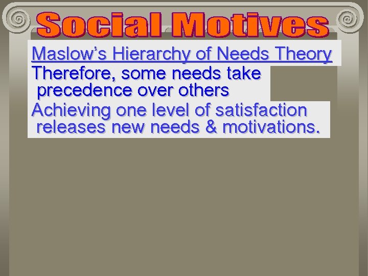 Maslow’s Hierarchy of Needs Theory Therefore, some needs take precedence over others Achieving one