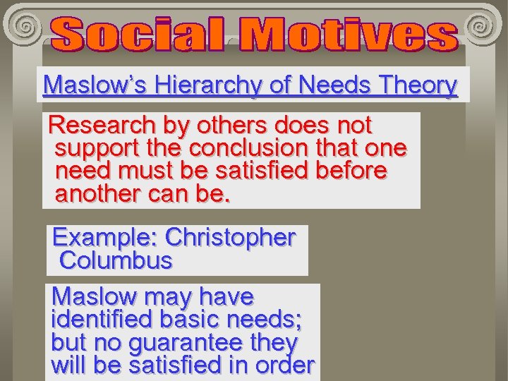 Maslow’s Hierarchy of Needs Theory Research by others does not support the conclusion that