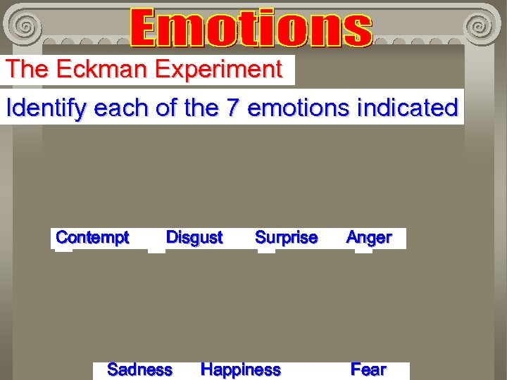 The Eckman Experiment Identify each of the 7 emotions indicated Contempt 1 2 Disgust