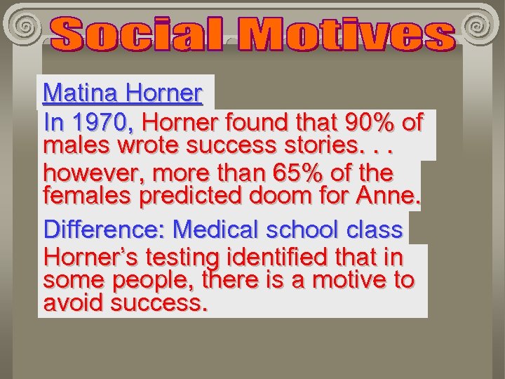 Matina Horner In 1970, Horner found that 90% of males wrote success stories. .