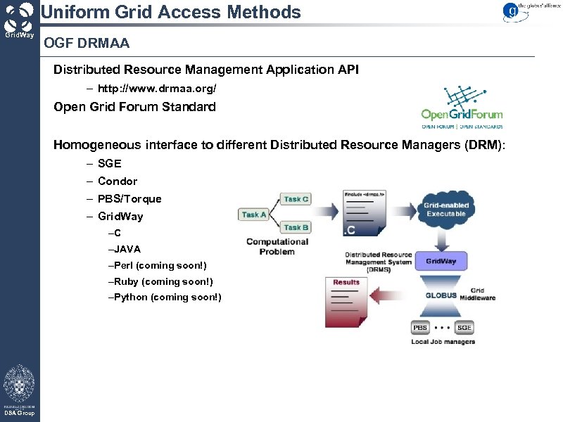 Uniform Grid Access Methods Grid. Way OGF DRMAA Distributed Resource Management Application API –