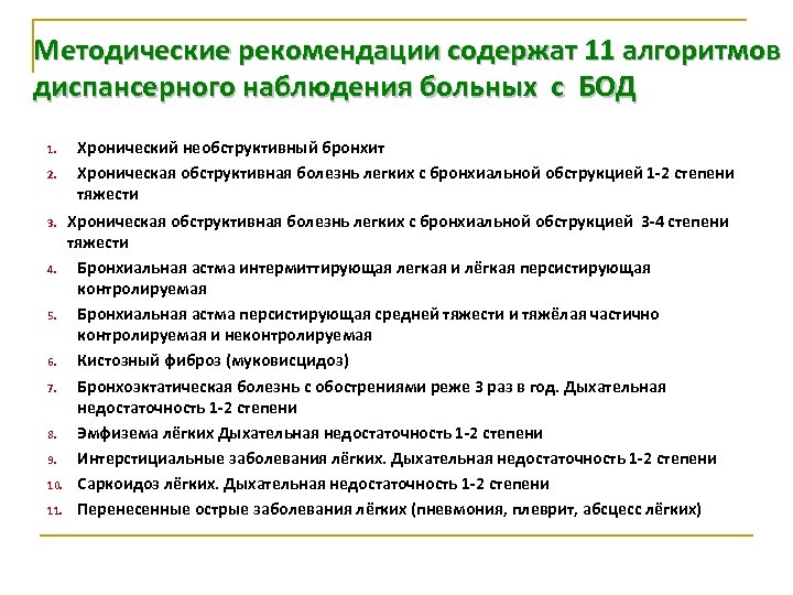 Методические рекомендации содержат 11 алгоритмов диспансерного наблюдения больных с БОД 1. 2. Хронический необструктивный