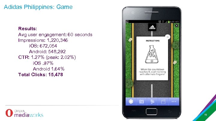 Adidas Philippines: Game Results: Avg user engagement: 60 seconds Impressions: 1, 220, 346 i.
