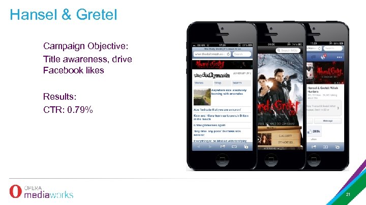 Hansel & Gretel Campaign Objective: Title awareness, drive Facebook likes Results: CTR: 0. 79%