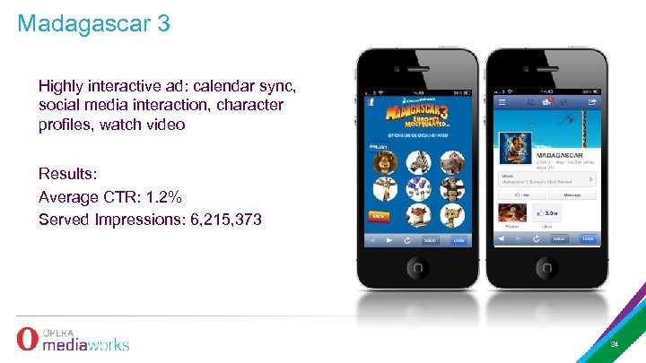 Madagascar 3 Highly interactive ad: calendar sync, social media interaction, character profiles, watch video