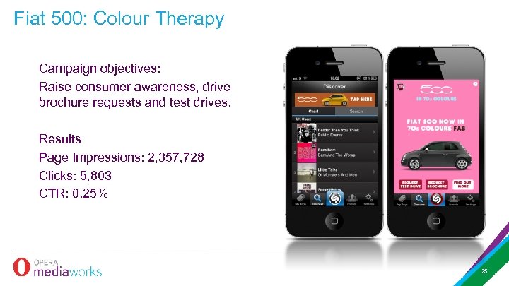 Fiat 500: Colour Therapy Campaign objectives: Raise consumer awareness, drive brochure requests and test