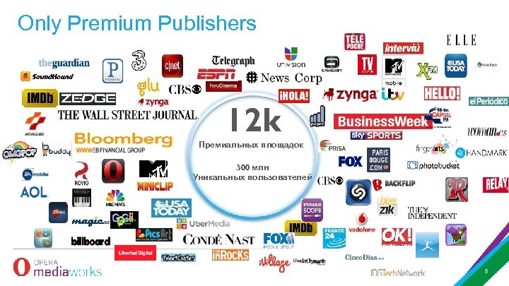 Only Premium Publishers 12 k Премиальных площадок 300 млн Уникальных пользователей 5 