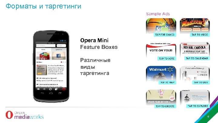 Форматы и таргетинги Opera Mini Feature Boxes Различные виды таргетинга 6 
