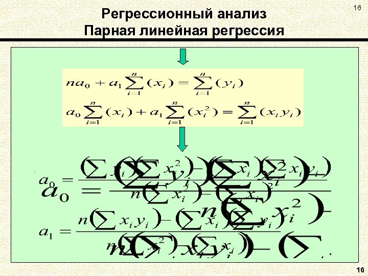 Регрессионный анализ Парная линейная регрессия 16 16 