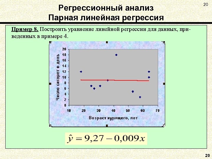 Регрессионный анализ Парная линейная регрессия 20 Пример 8. Построить уравнение линейной регрессии для данных,