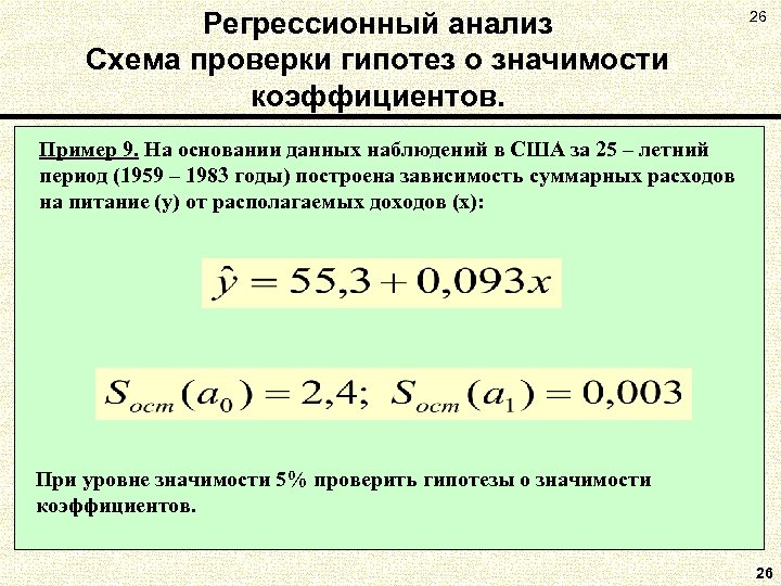 Регрессионный анализ Схема проверки гипотез о значимости коэффициентов. 26 Пример 9. На основании данных