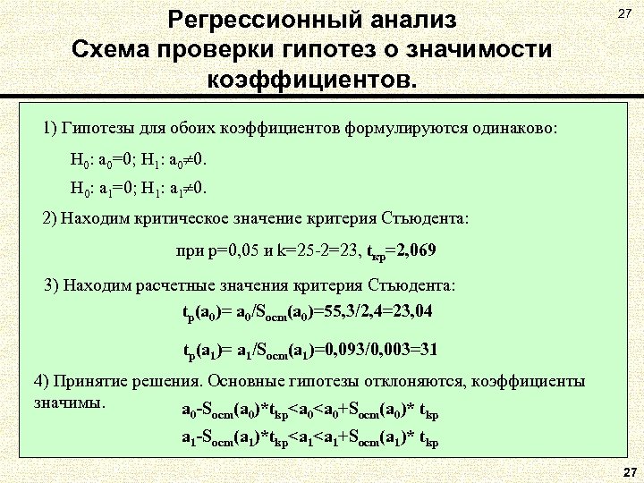 Регрессионный анализ Схема проверки гипотез о значимости коэффициентов. 27 1) Гипотезы для обоих коэффициентов