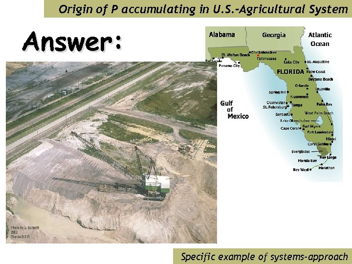 Origin of P accumulating in U. S. -Agricultural System Answer: Specific example of systems-approach