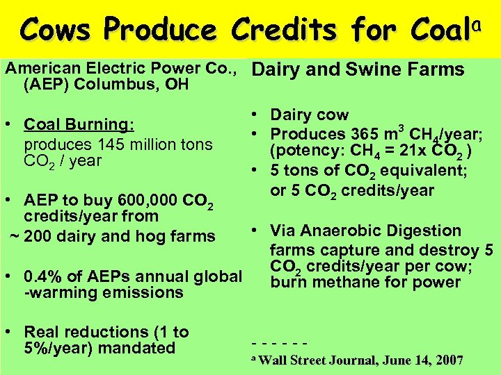 Cows Produce Credits for Coala American Electric Power Co. , Dairy and Swine Farms