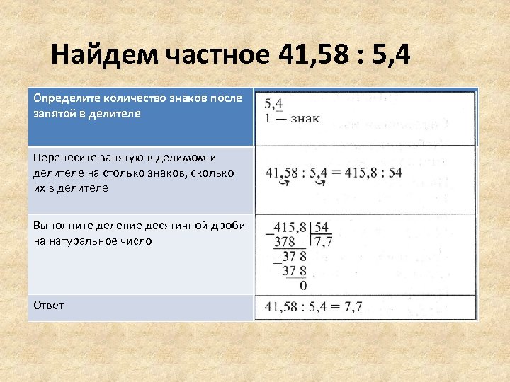 Найдем частное 41, 58 : 5, 4 Определите количество знаков после запятой в делителе