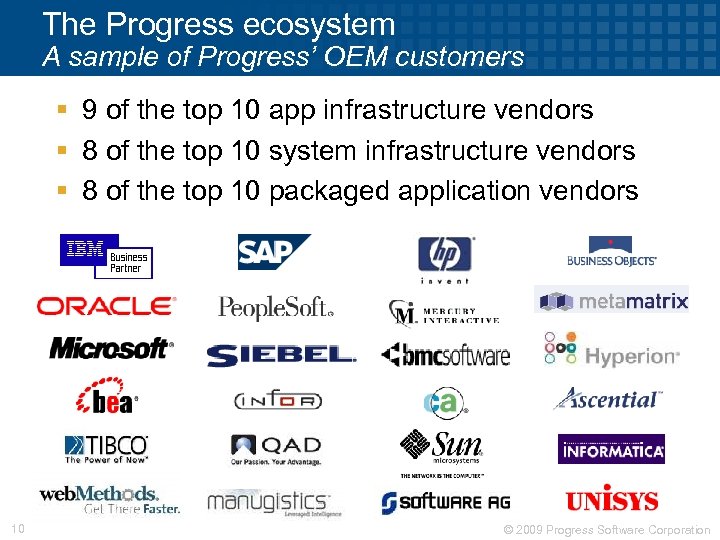 The Progress ecosystem A sample of Progress’ OEM customers § 9 of the top