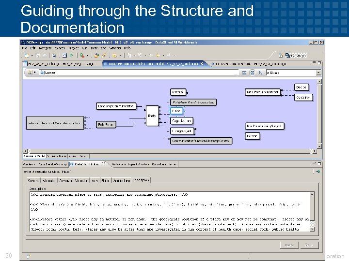 Guiding through the Structure and Documentation 30 © 2009 Progress Software Corporation 