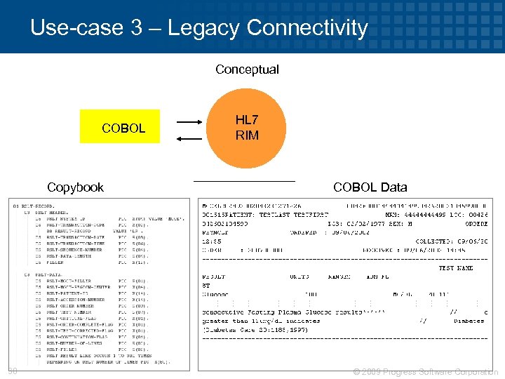Use-case 3 – Legacy Connectivity Conceptual COBOL Copybook 38 HL 7 RIM COBOL Data