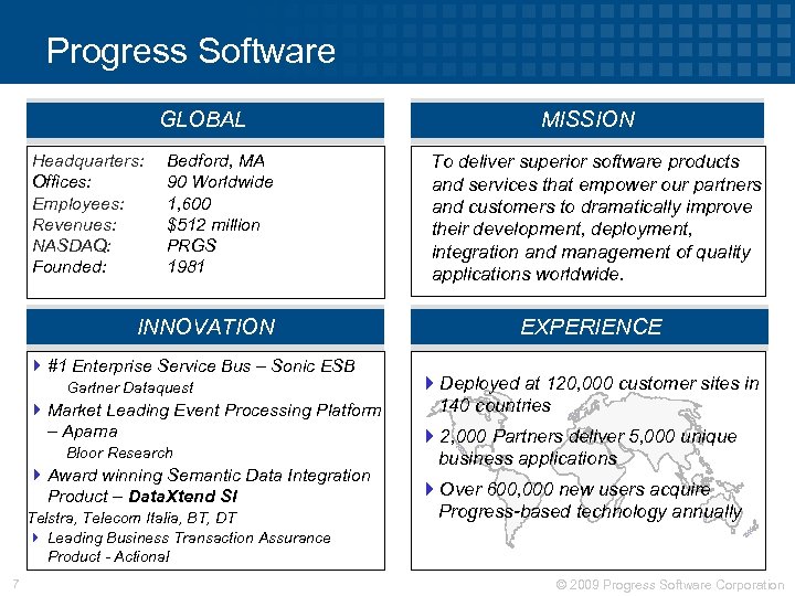 Progress Software GLOBAL Headquarters: Offices: Employees: Revenues: NASDAQ: Founded: Bedford, MA 90 Worldwide 1,