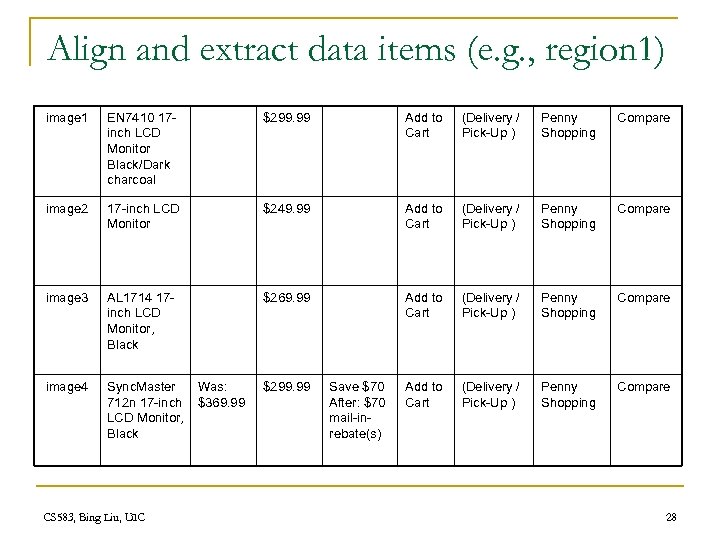 Align and extract data items (e. g. , region 1) image 1 EN 7410