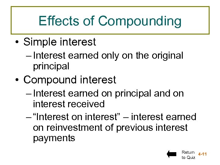 Effects of Compounding • Simple interest – Interest earned only on the original principal