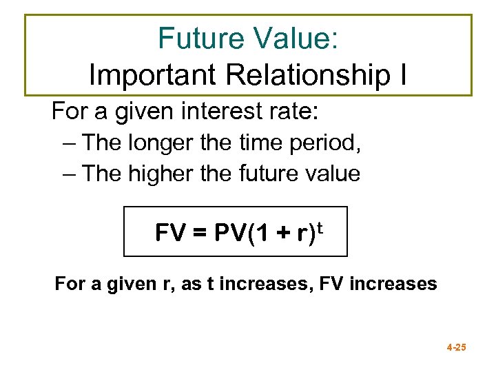 Future Value: Important Relationship I For a given interest rate: – The longer the