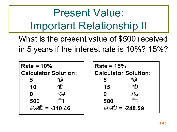Present Value: Important Relationship II What is the present value of $500 received in