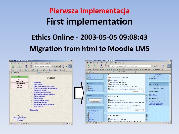 Pierwsza implementacja First implementation Ethics Online - 2003 -05 -05 09: 08: 43 Migration