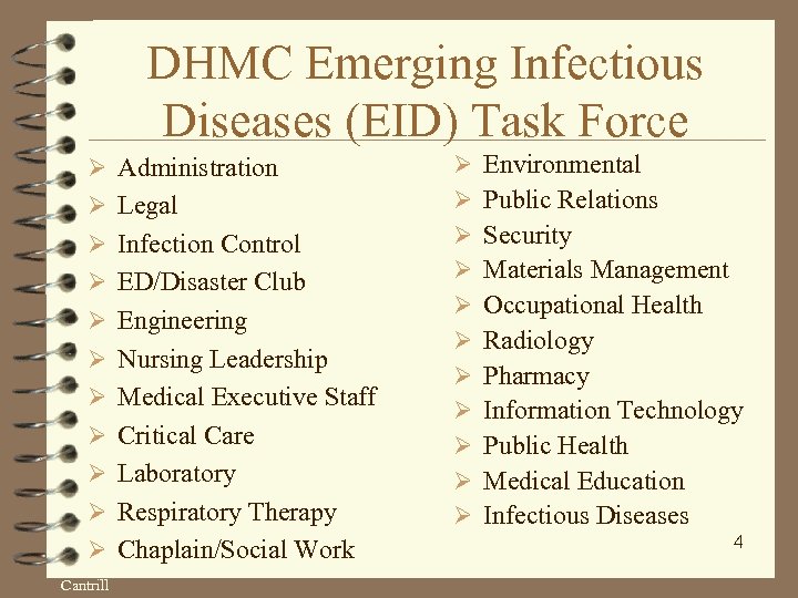 DHMC Emerging Infectious Diseases (EID) Task Force Ø Administration Ø Legal Ø Infection Control