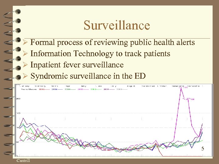 Surveillance Ø Formal process of reviewing public health alerts Ø Information Technology to track