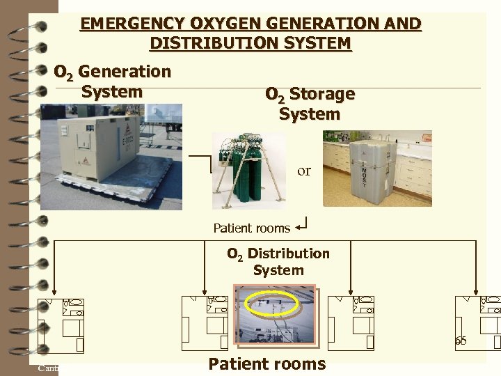 EMERGENCY OXYGEN GENERATION AND DISTRIBUTION SYSTEM O 2 Generation System O 2 Storage System