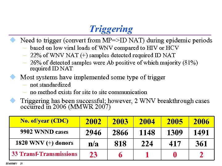Triggering u Need to trigger (convert from MP=>ID NAT) during epidemic periods – based